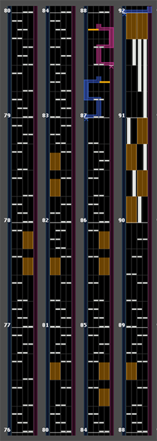 BOF_Chart